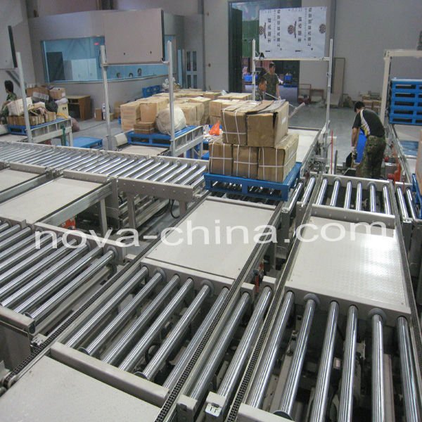 Sistema automático del almacenamiento y de recuperación de Jiangsu NOVA Racking