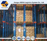 El ISO, CE garantizó la unidad de almacenamiento en estante, tormento estructural de Warehouse de la plataforma